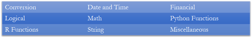 Common Data Analytics Functions